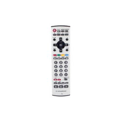 TV remote control RC-N2QAJB000080 Panasonic