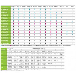 Dry soapstone for boiler Drazice 3342000ND 2000W D=48mm