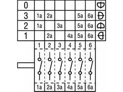 Batch cam mixer 6CH/141 for combi steamer Palux, Eloma MD, MC, MMD series