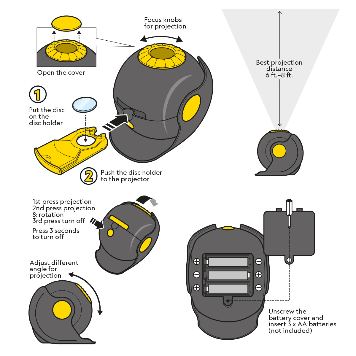 National Geographic Solar System Projector (9105800)