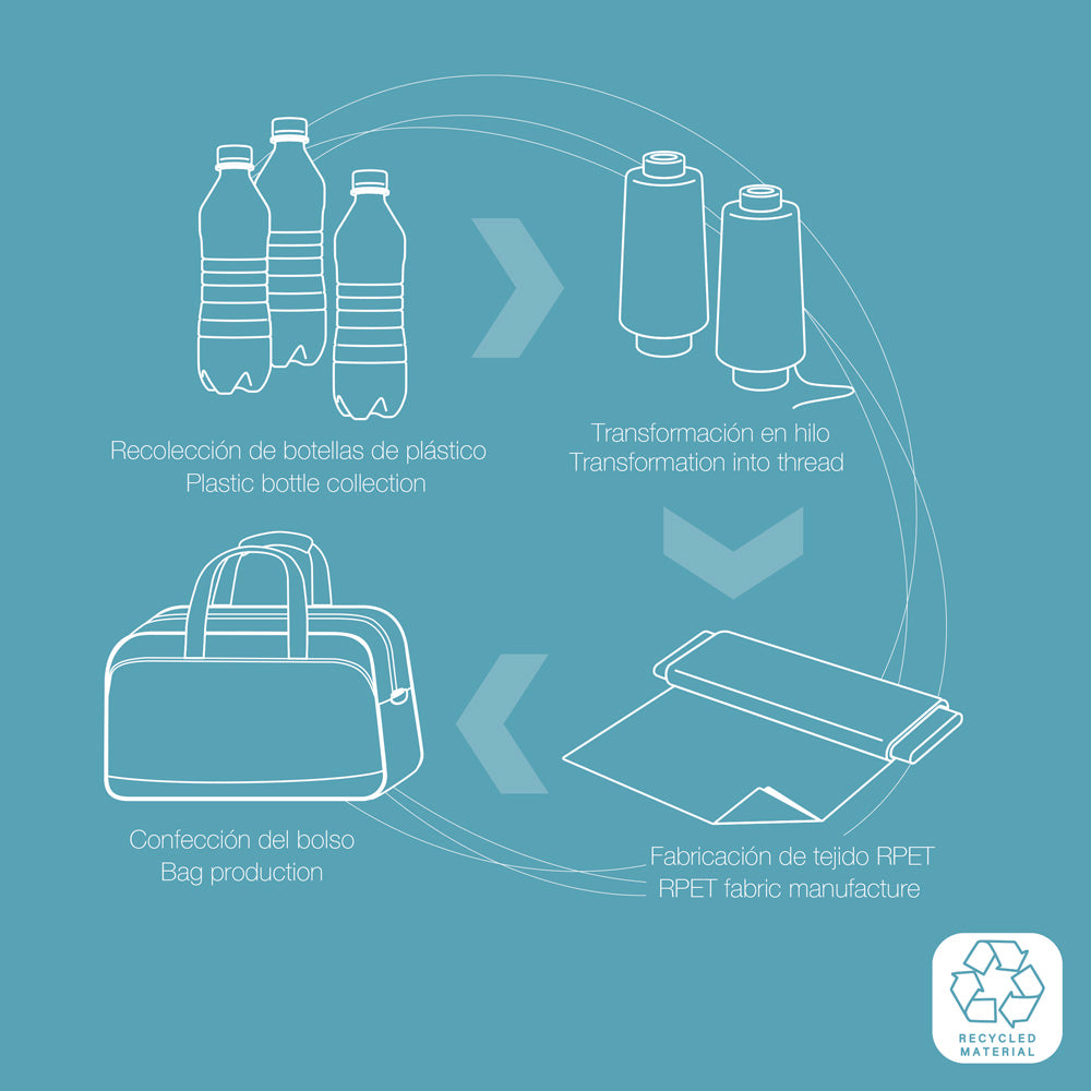 Travel bag on wheels Gabol Week Eco 110L Azul (122315-003)