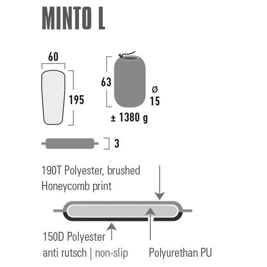 Kilimok self-inflating High Peak Minto L 3 cm Black (41116)
