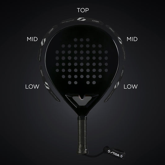 Балансувальна стрічка ракеток для падел тенісу Stiga Padel Opti Balancer 6-P (2909-0101-06)