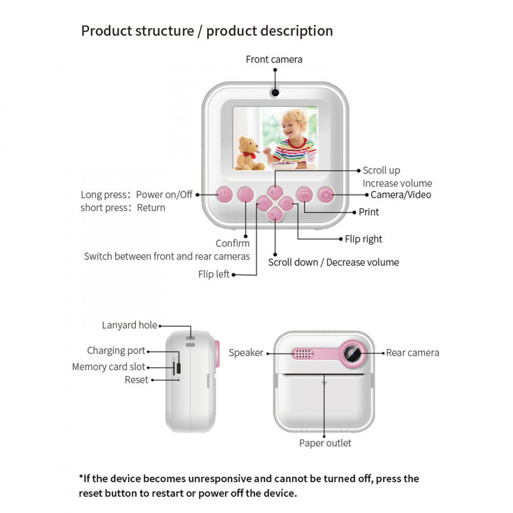 Фотоаппарат детский S2 — Unicorn Pink