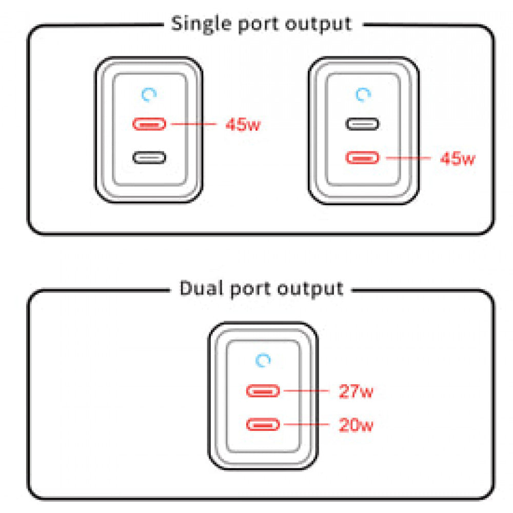 Зарадное устройство Home Fast Charger 45W GaN 2 PD Veron TC-45