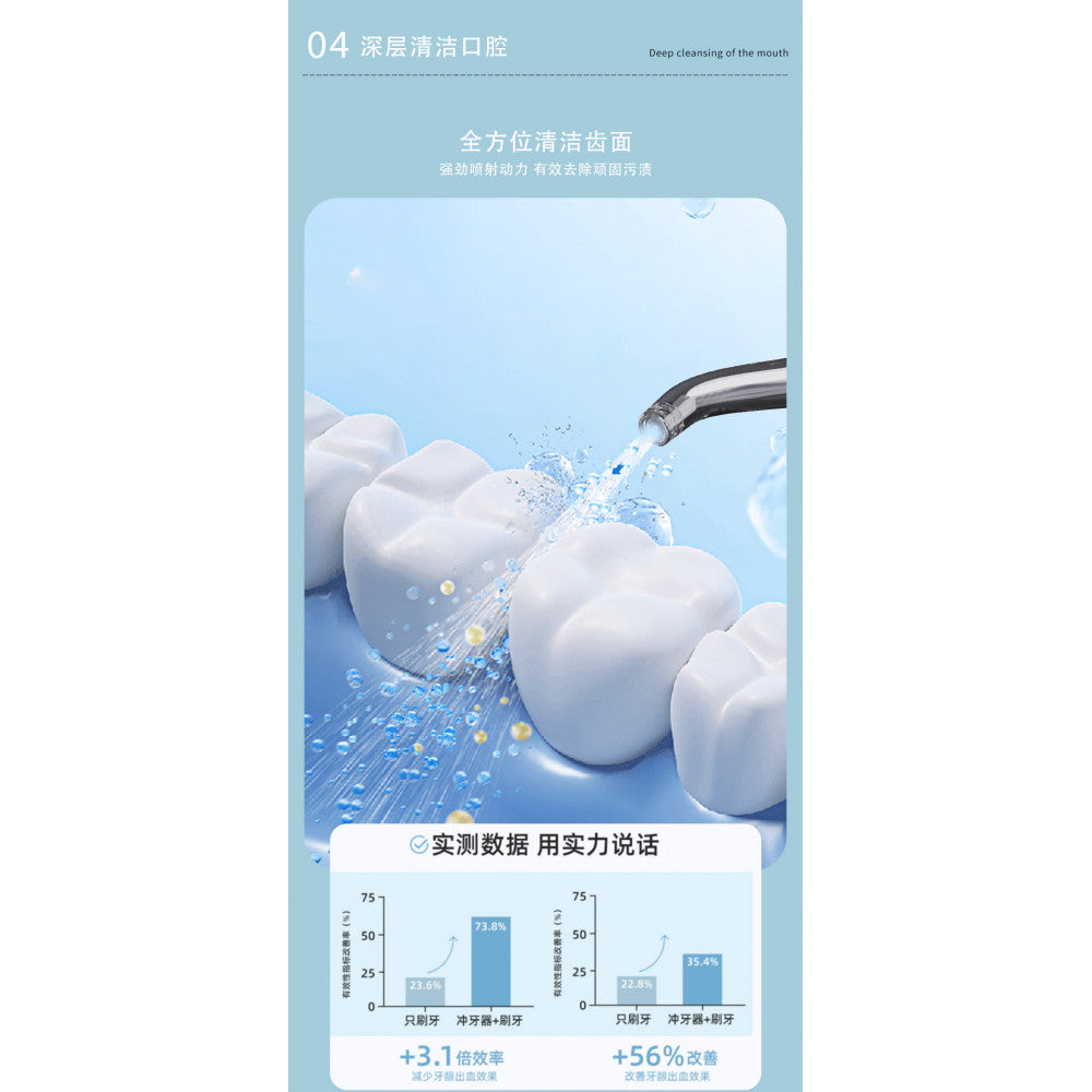 Teeth plaque remover Travel irrigator XY12