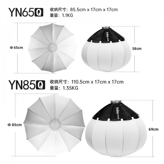 Spherical Softbox | 85 cm | — YongNuo YN85Q