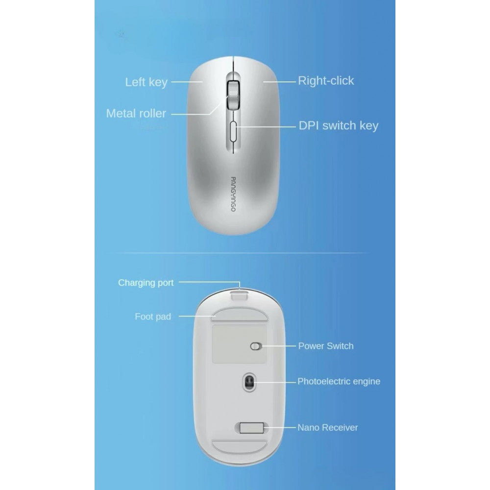 Misha Bezdrotova – F-107