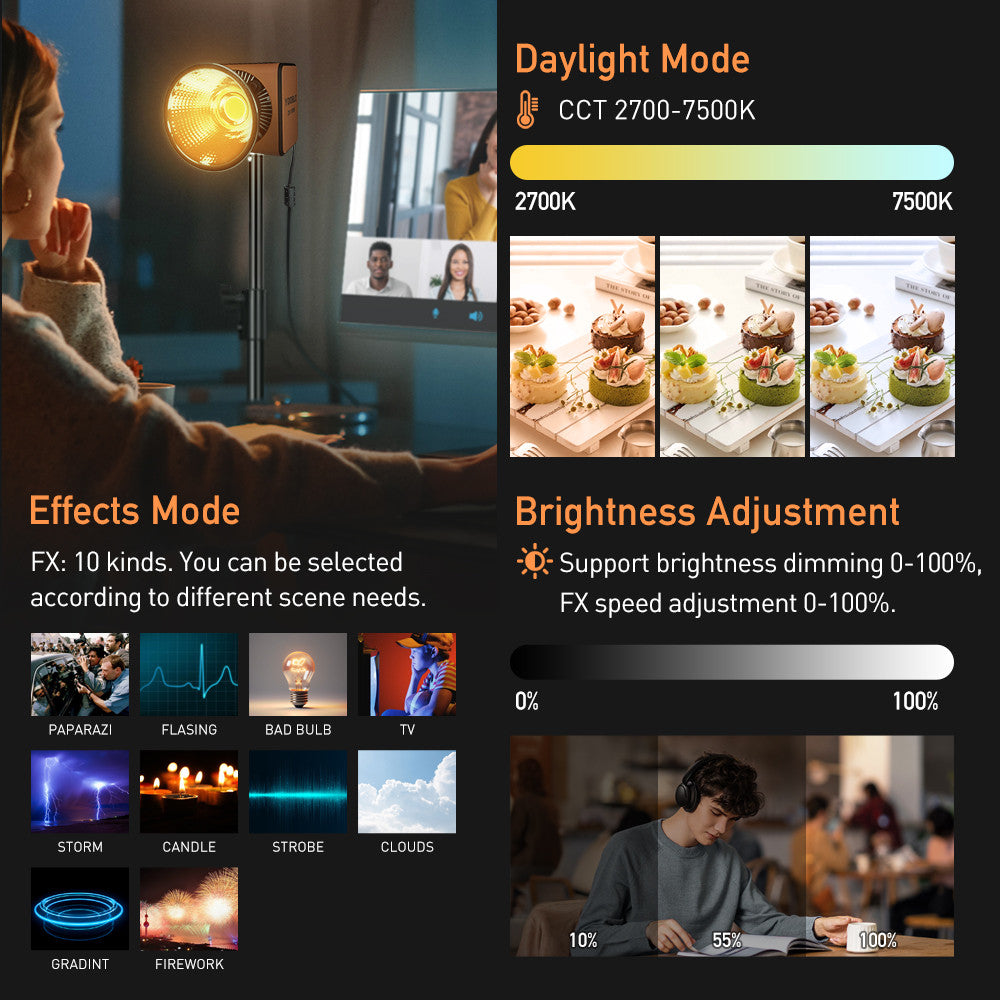 LED video light lamp Veron ZE-150Bi 150W 2700-7500K