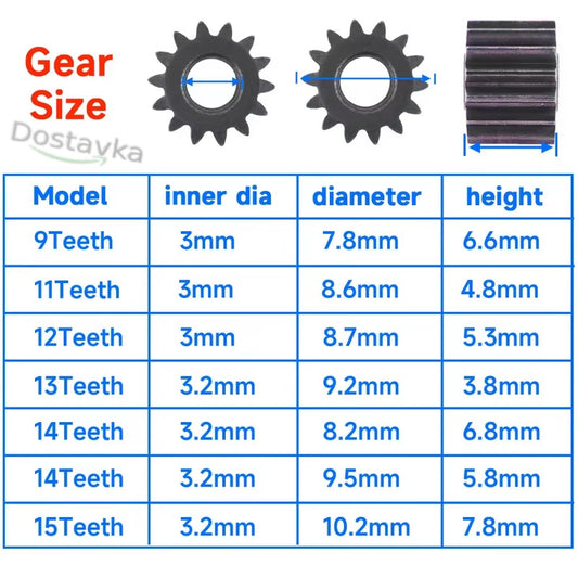 Gear 13 teeth d9.2*3.2mm on the motor shaft of a screwdriver