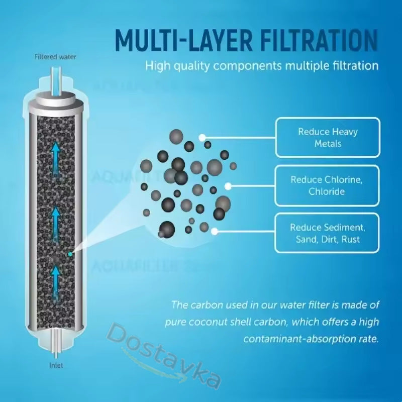 Samsung LG GE HAFEX/EXP Aqua-Pure refrigerator Water filter DA29-10105J