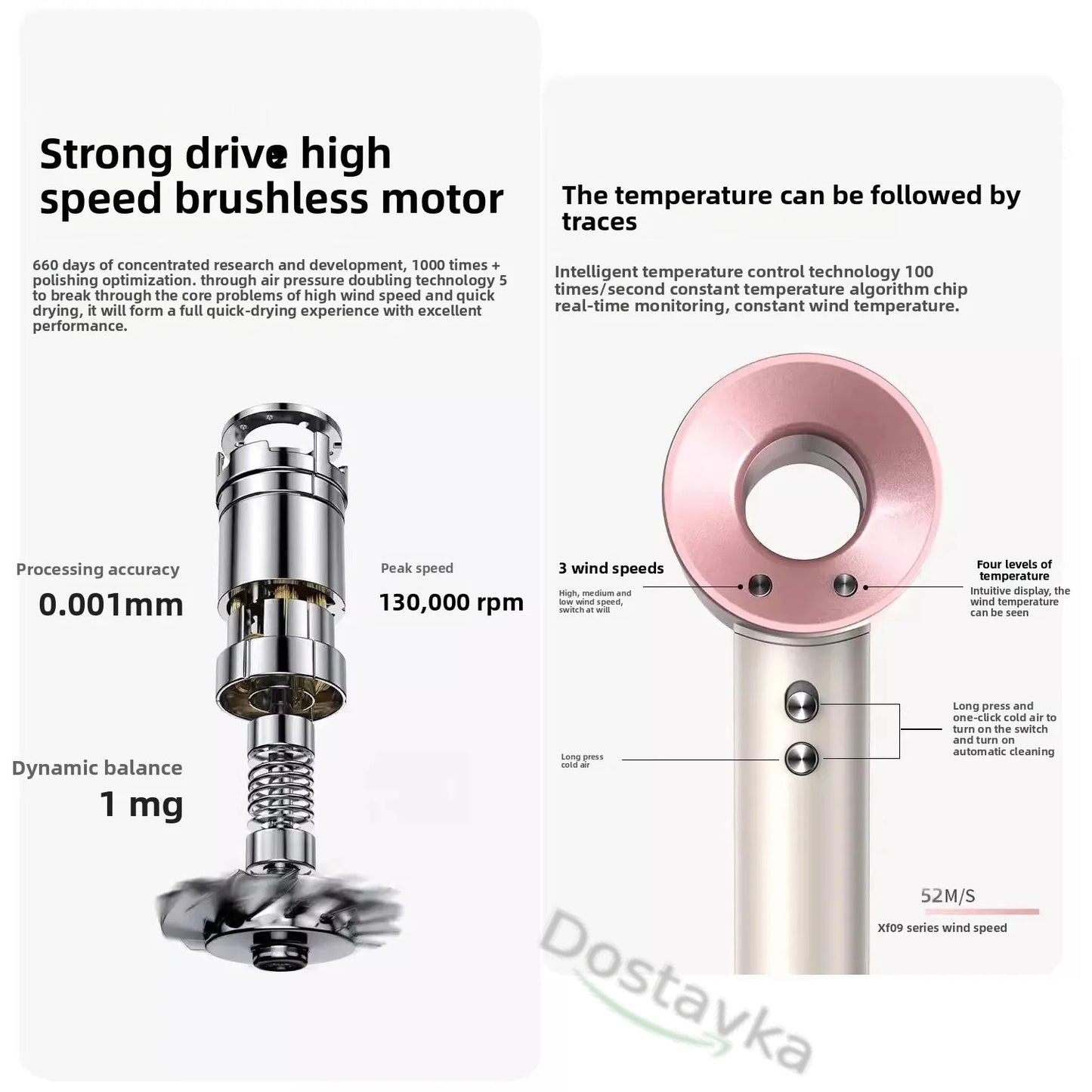 Salon/ Hotel/ Home Use Leafless Hair Blow Dryer 5 in 1 (no blades)