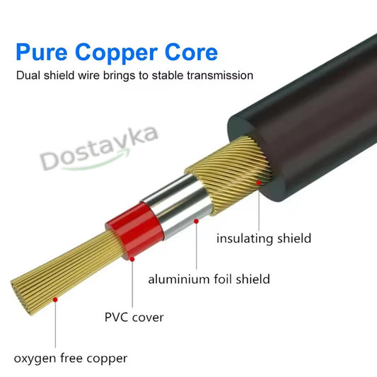 3-Pin XLR Male to Female Microphone Cable for Mixer/Amp/Sound Card