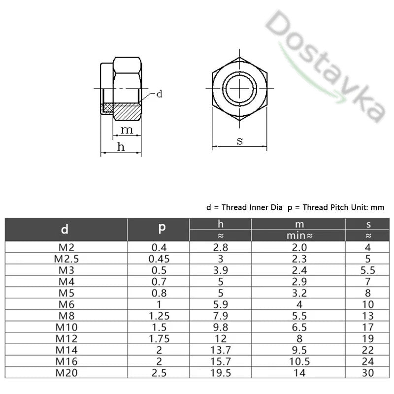 M4 M5 M6 M8 M10 M12 Stainless Steel Self-locking Nut with Left-Hand Thread