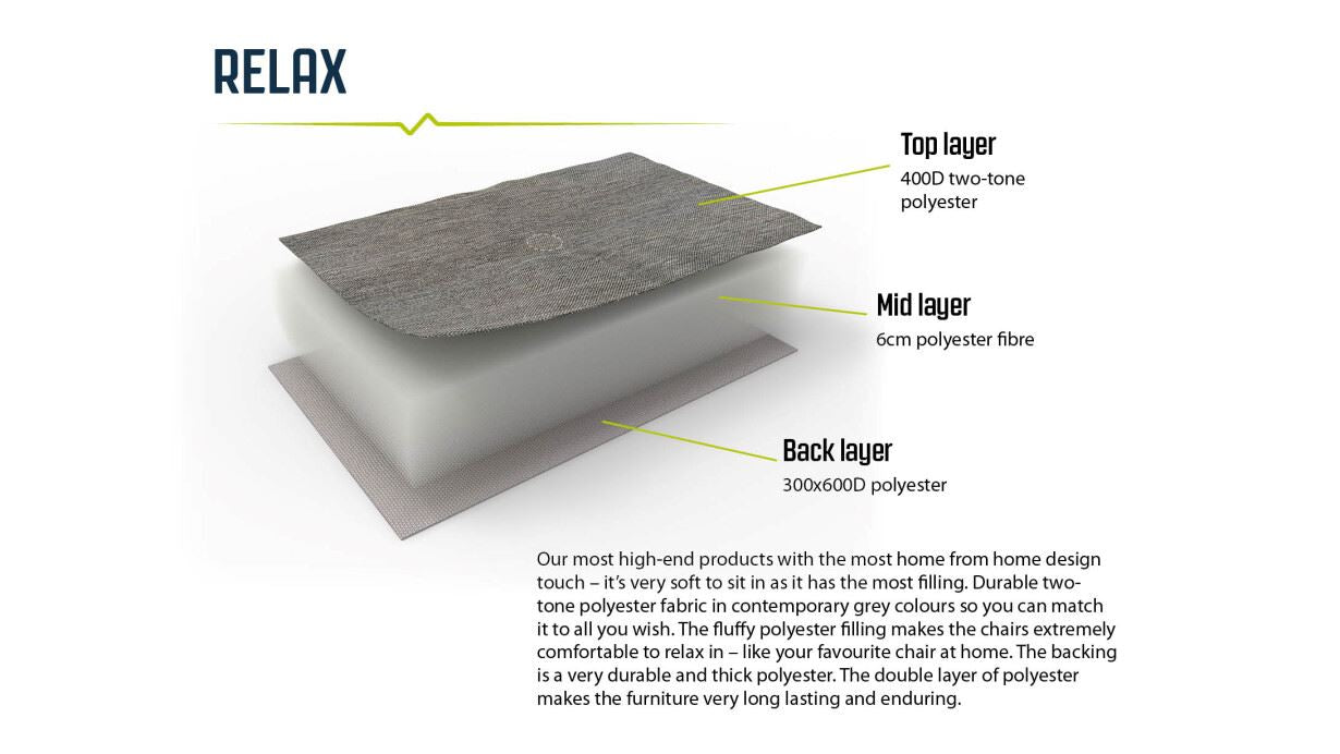 Крісло кемпінгове Outwell Torch Lake (470454)