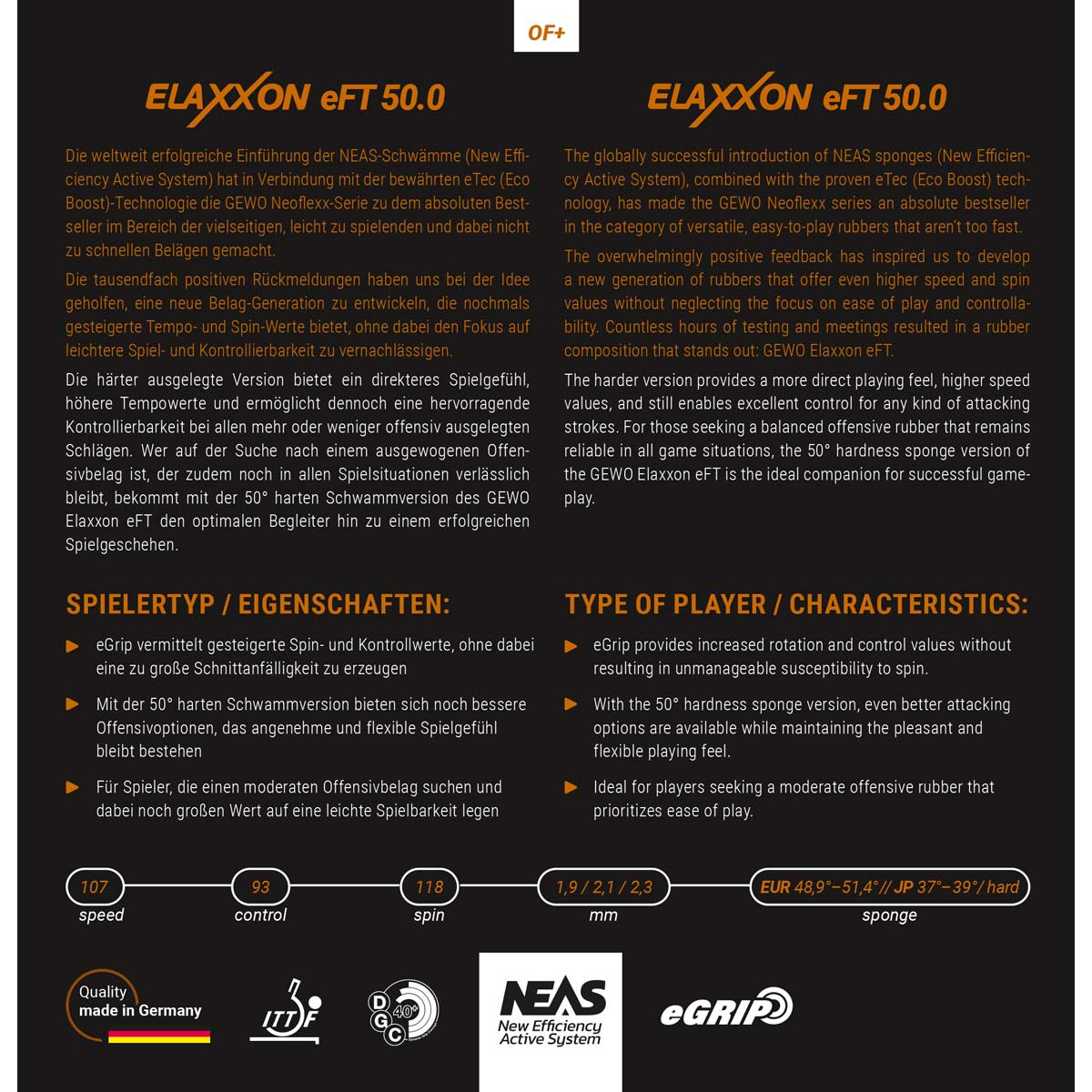 Накладка для ракетки Gewo Elaxxon eFT 50.0 1.9 red (11373300019)