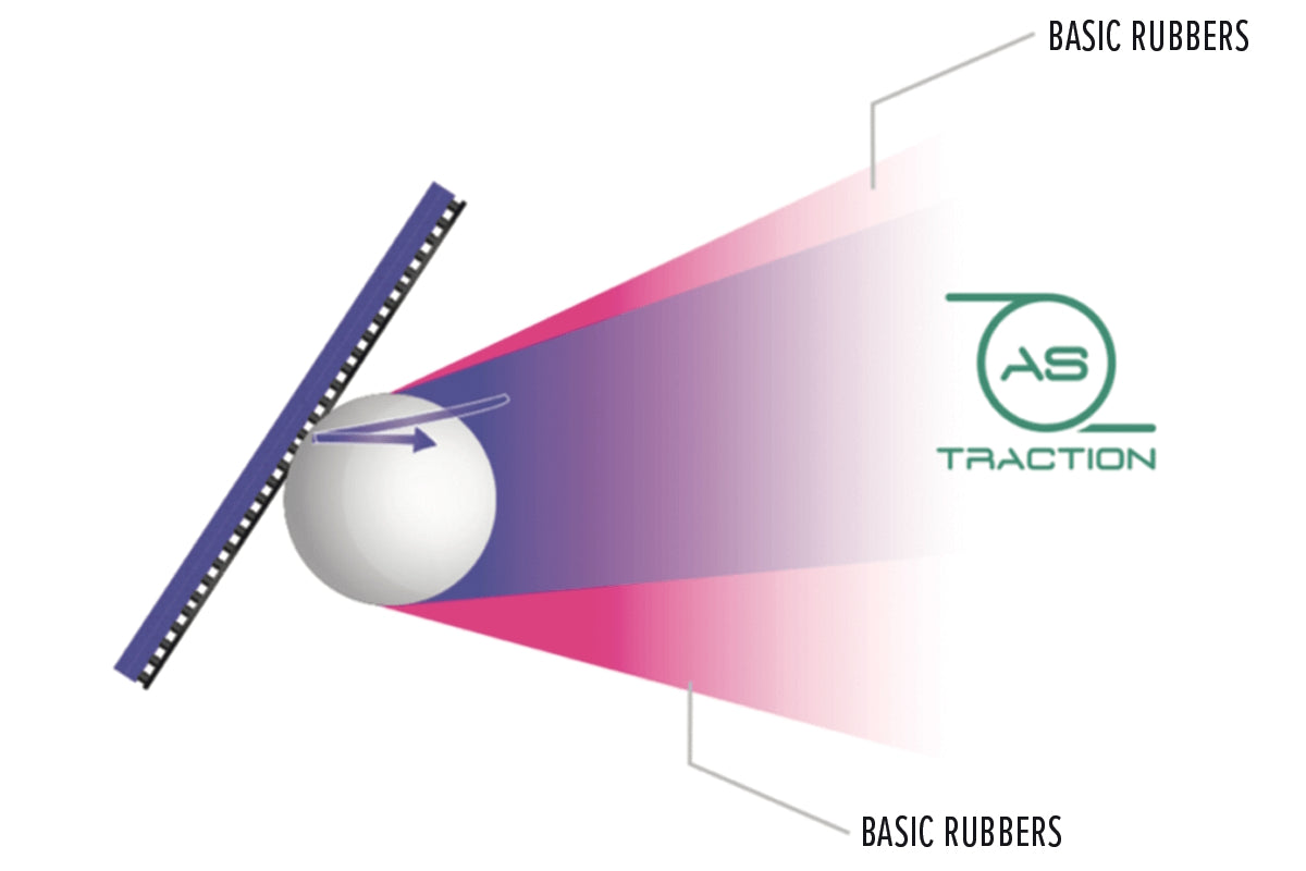 Joola Tronix ACC 2.0 Red Racket Rubber (70592)
