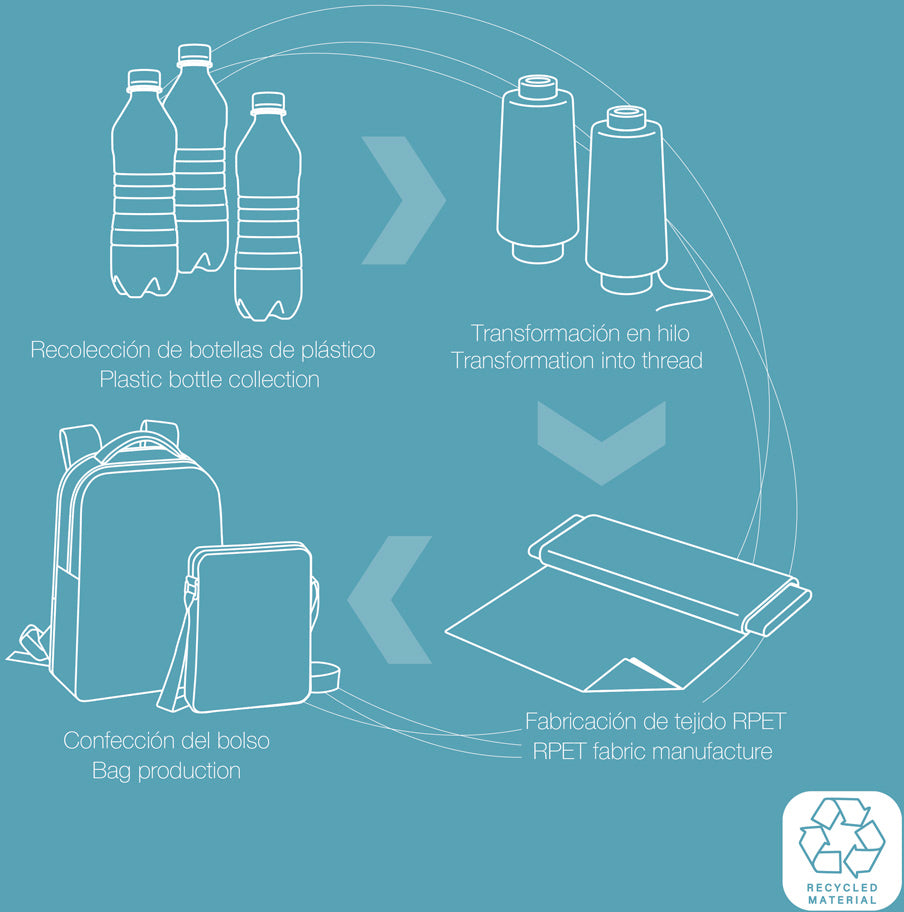 Gabol Backpack Intro 5.6L Black Laptop Backpack (412851-001)