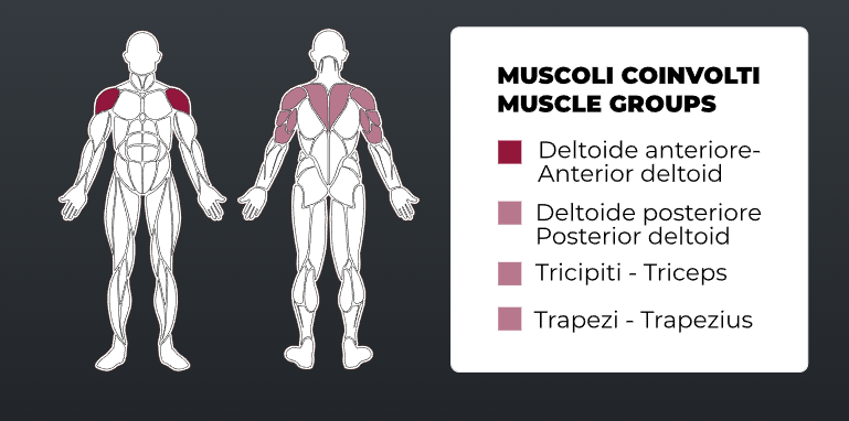 Тренажер для жиму від плечей Toorx FWX-5400 SHOULDER PRESS