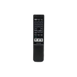TV remote control RC-TC141KE Aiwa
