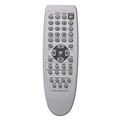 Onida TV RC115A Remote control