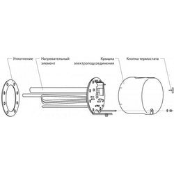 Heating element for boiler with thermostat Drazice 100541517 SE 377 8-11-16kW L=740mm
