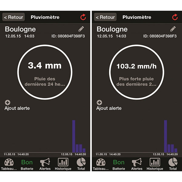La Crosse Accessories Sensor MA10650 (Rain Sensor)