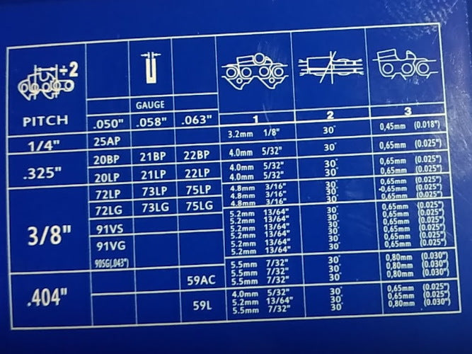325.058.072E