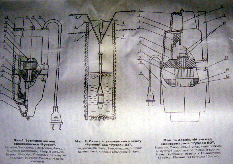 Ручеёк БВ-0,12-40-У Нижнего забора