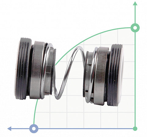 Двойные механические уплотнения