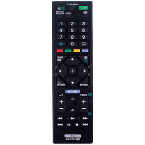 Пульт дистанційного керування для телевізора Sony RM-ED054
