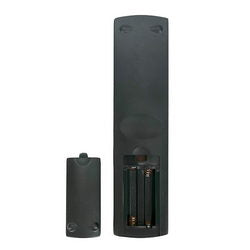 Sanyo TV Remote control CS-90283Uar