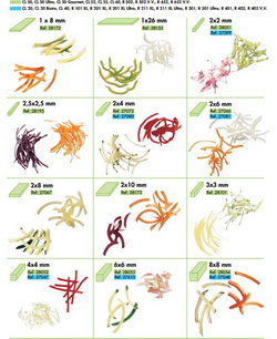 Julienne disc Julienne 4x4mm Robot Coupe 27047 D=175mm