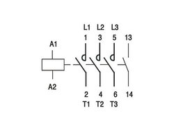 Contactor BENEDIKT JAGER K3-10A10230 magnetic starter for Electrolux, Zanussi 25A/4.0 kW, screw clamp