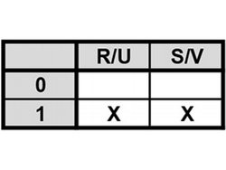 Batch cam pump for Comenda, Dihr, Hoonved, Kromo Bremas CA0120003V