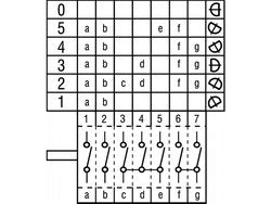 Cam switch Fagor Z683085000 GOTTAK 860703