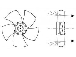 Blowing motor fan HIDRIA R09R-3030HP-4M-2543 for blast freezing Friulinox, Fagor