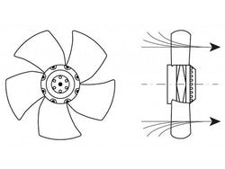 Blowing motor fan EBM-PAPST A4E300-AS72-05 for blast freezing Tecnodom, Apach