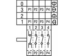 Batch cam pump EGO 49.42015.000