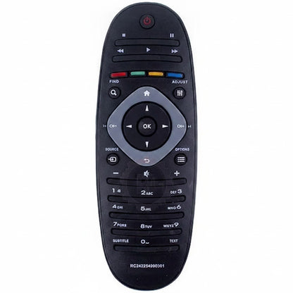 Пульт дистанционного управления для телевизора Philips RC242254990301