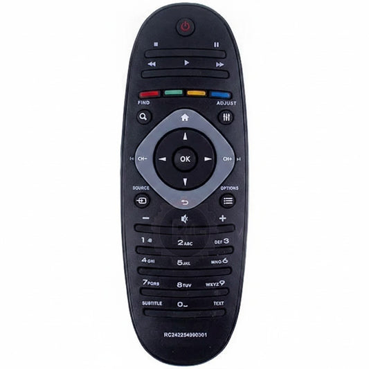 Пульт дистанционного управления для телевизора Philips RC242254990301