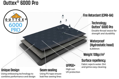 Outwell Nevada 4P Navy Night (111202)