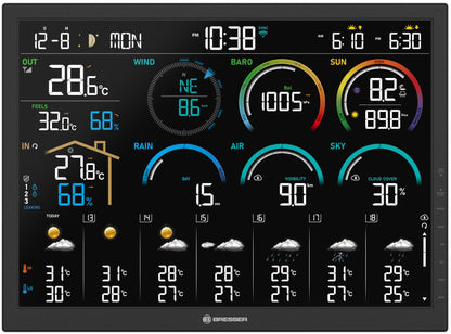 Метеостанція Bresser 4CAST 18,5" WiFi Weather Station 8-in-1 (15197)