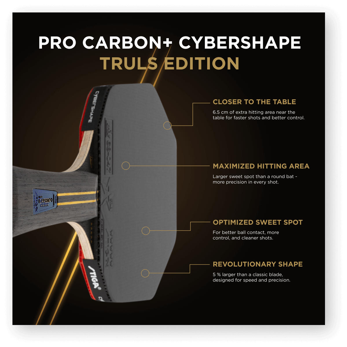Ракетка для настільного тенісу Stiga Pro Carbon Plus Cybershape Truls Edition 5 Star FL (1215-1306-35)