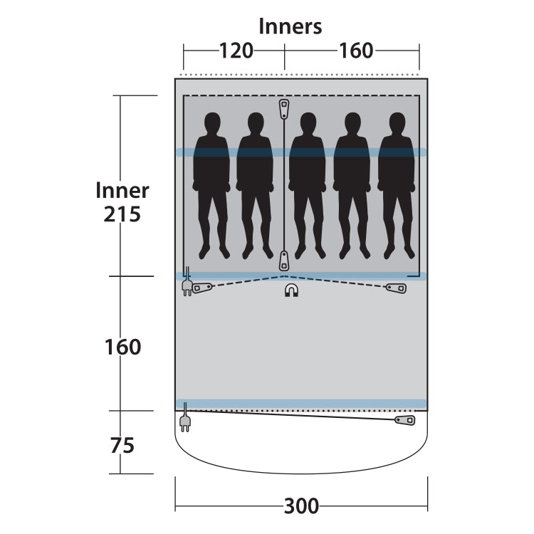 Outwell Lindale 5PA Blue Canopy (111033)