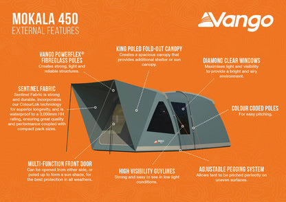 Mantle Vango Mokala 450 Mineral Green (TETMOKALA000001)