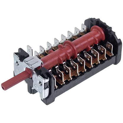 Remix 8071442 Hansa oven modes