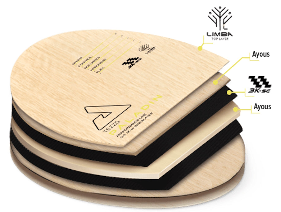 Joola Tezzo Paladin FL Racket Base (61207)