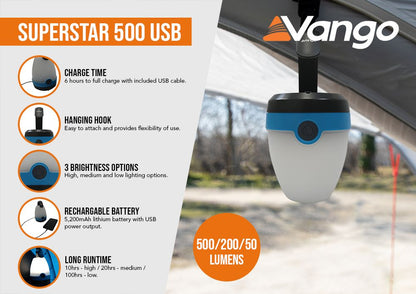 Camping lighter Vango Superstar 500 Recharge USB River Blue (ACSLANTRN3KSW69)