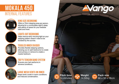 Mantle Vango Mokala 450 Mineral Green (TETMOKALA000001)